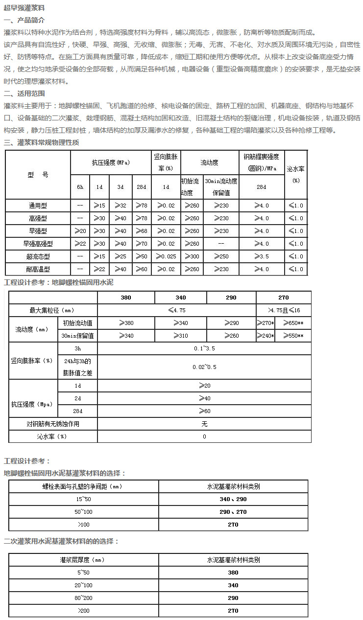 超早强灌浆料(图2)